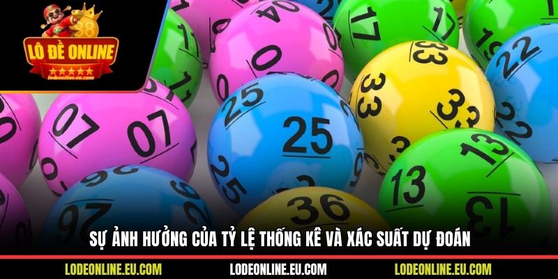 Sự ảnh hưởng của tỷ lệ thống kê và xác suất dự đoán